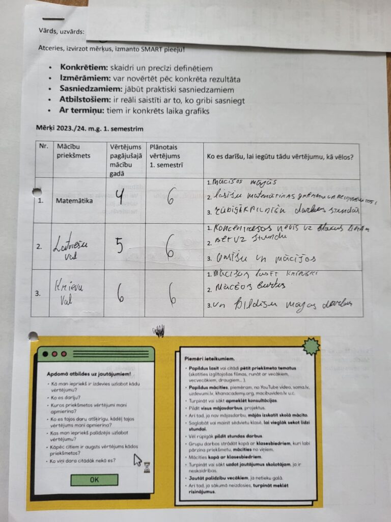 Cita 6. klases skolēna mērķu plānošanas darba lapa – sākotnējie mērķi.